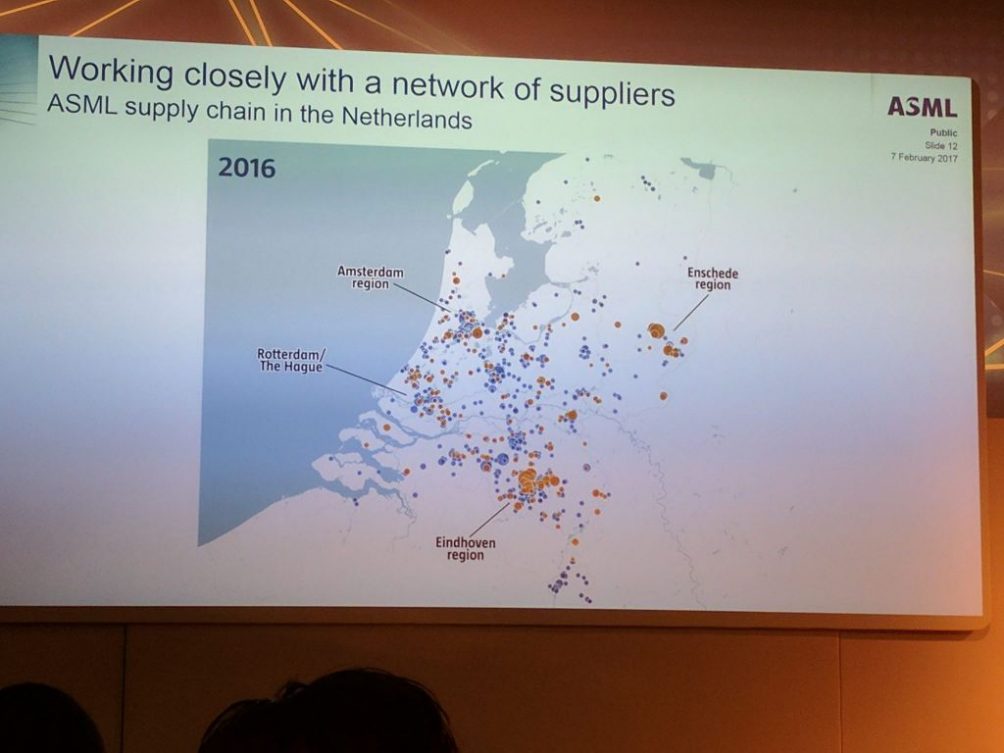 De clusters van semiconductor-industrie in Nederland