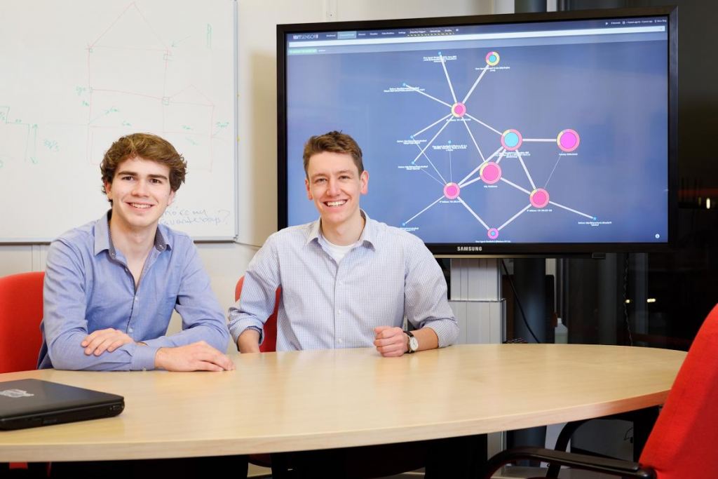 bitsensor nieuw bitsensor nieuw