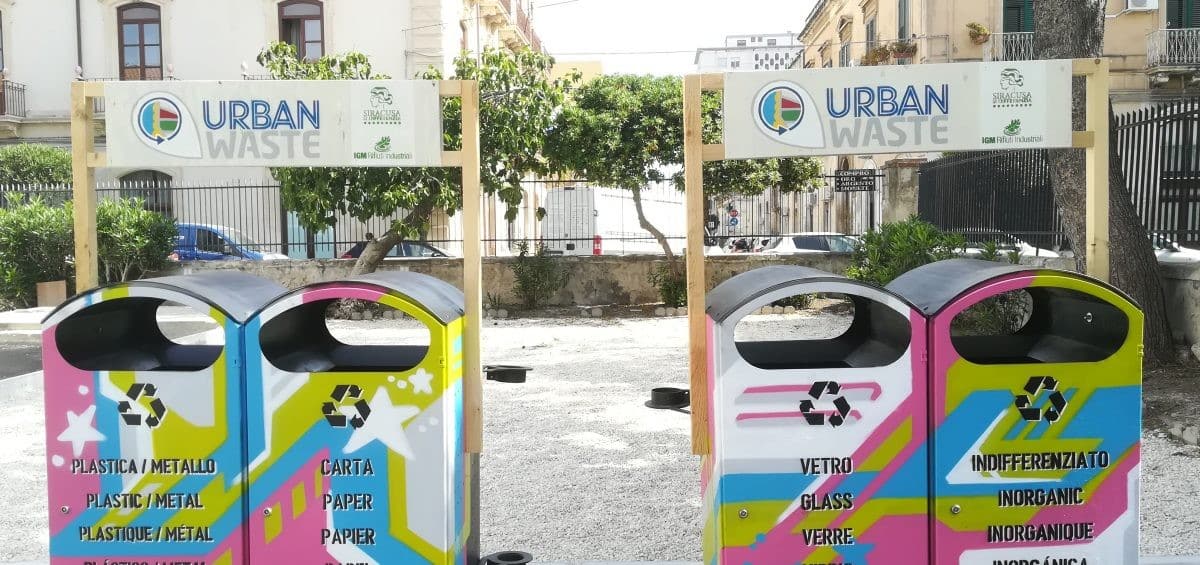 (c) Urban Waste (c) Urban Waste