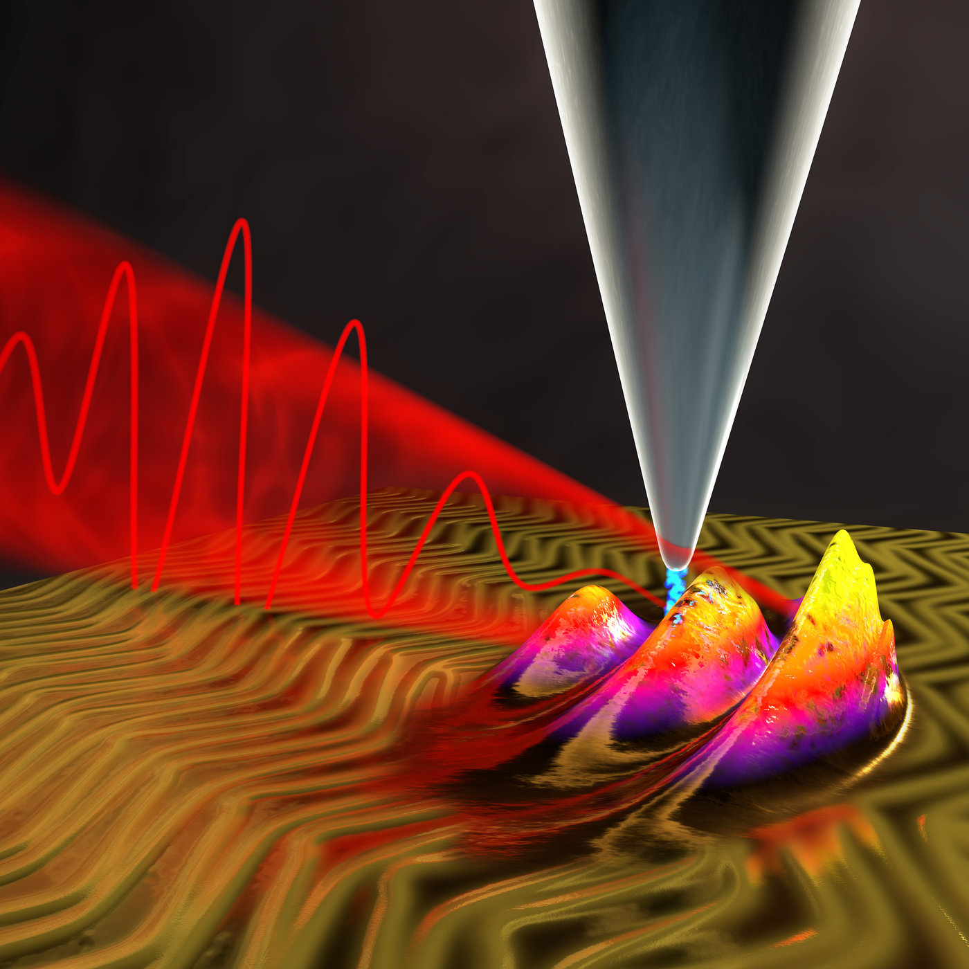 quantumfoto