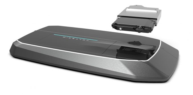 Ladesystem, Volterio, Automobilhersteller, E-Mobilität