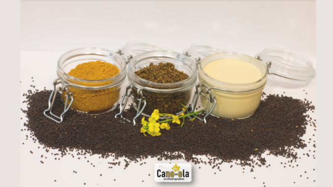 Ingredients cano-ela