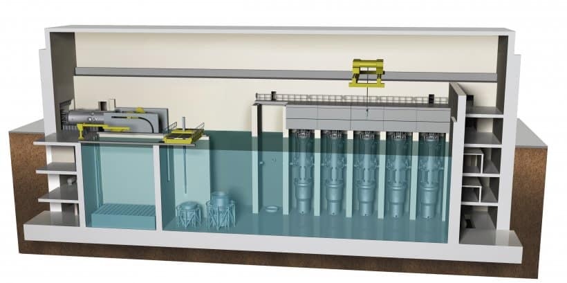 Modular Reactors